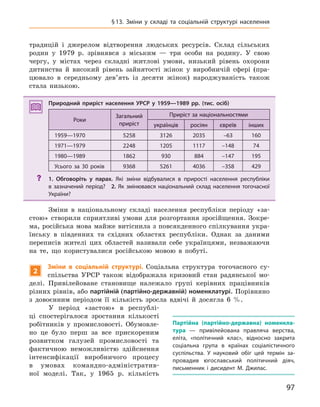 97
§13.  Зміни у  складі та соціальній структурі населення
традицій і джерелом відтворення людських ресурсів. Склад сільських
родин у 1979 р. зрівнявся з міським — три особи на родину. У свою
чергу, у містах через складні житлові умови, низький рівень охорони
дитинства й високий рівень зайнятості жінок у виробничій сфері (пра-
цювало в середньому дев’ять із десяти жінок) народжуваність також
стала низькою.
Природний приріст населення УРСР у  1959—1989  рр. (тис. осіб)
Роки
Загальний
приріст
Приріст за національностями
українців росіян євреїв інших
1959—1970 5258 3126 2035 –63 160
1971—1979 2248 1205 1117 –148 74
1980—1989 1862 930 884 –147 195
Усього за 30  років 9368 5261 4036 –358 429
? 1.  Обговоріть у  парах. Які зміни відбувалися в  прирості населення республіки
в  зазначений період? 2.  Як змінювався національний склад населення тогочасної
України?
Зміни в національному складі населення республіки періоду «за-
стою» створили сприятливі умови для розгортання зросійщення. Зокре-
ма, російська мова майже витіснила з повсякденного спілкування укра-
їнську в південних та східних областях республіки. Однак за даними
переписів жителі цих областей називали себе українцями, незважаючи
на те, що користувалися російською мовою в побуті.
2
Зміни в  соціальній структурі. Соціальна структура тогочасного су-
спільства УРСР також відображала кризовий стан радянської мо-
делі. Привілейоване становище належало групі керівних працівників
різних рівнів, або партійній (партійно-державній) номенклатурі. Порівняно
з довоєнним періодом її кількість зросла вдвічі й досягла 6 %.
У період «застою» в республі-
ці спостерігалося зростання кількості
робітників у промисловості. Обумовле-
но це було перш за все прискореним
розвитком галузей промисловості та
фактичною неможливістю здійснення
інтенсифікації виробничого процесу
в умовах командно-адміністратив-
ної моделі. Так, у 1965 р. кількість
Природний приріст населення УРСР у  1959—1989  рр. (тис. осіб)
Роки
Загальний
приріст
Приріст за національностями
українців росіян євреїв інших
1959—1970 5258 3126 2035 –63 160
1971—1979 2248 1205 1117 –148 74
1980—1989 1862 930 884 –147 195
Усього за 30  років 9368 5261 4036 –358 429
? 1. Обговоріть у  парах. Які зміни відбувалися в  прирості населення республіки
в  зазначений період? 2.  Як змінювався національний склад населення тогочасної
України?
Партійна (партійно-державна) номенкла-
тура  — привілейована правляча верства,
еліта, «політичний клас», відносно закрита
соціальна група в  країнах соціалістичного
суспільства. У  науковий обіг цей термін за-
провадив югославський політичний діяч,
письменник і  дисидент М.  Джилас.
 