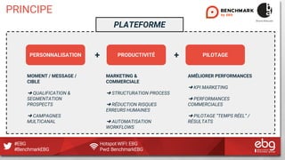 #EBG Hotspot WIFI: EBG
#BenchmarkEBG Pwd: BenchmarkEBG
PRINCIPE
PERSONNALISATION PRODUCTIVITÉ PILOTAGE
MOMENT / MESSAGE /
...