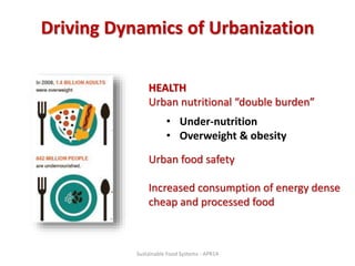 Value chains for Food & Nutrition Security