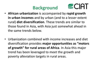 Value chains for Food & Nutrition Security