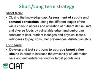 Value chains for Food & Nutrition Security