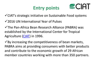 Value chains for Food & Nutrition Security