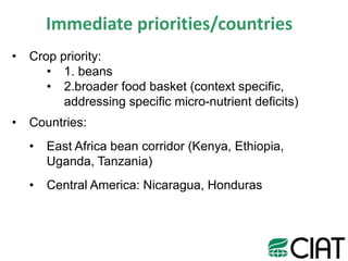 Value chains for Food & Nutrition Security
