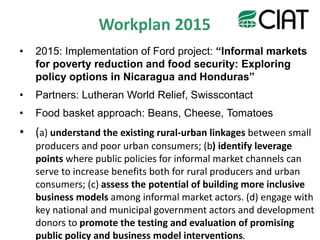Value chains for Food & Nutrition Security