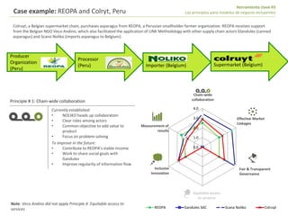 Value chains for Food & Nutrition Security
