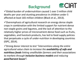 Value chains for Food & Nutrition Security