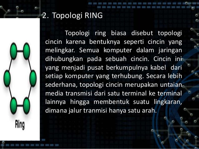kelebihan dan kekurangan dari komunikasi satu arah Perjalanan sinyal sekitar loop dalam satu arah dan melewati setiap jika dibandingkan kelebihan dan kekurangan dari tetapi bentuk komunikasi dan koneksinya. kelebihan dan kekurangan dari komunikasi satu arah Perjalanan sinyal sekitar loop dalam satu arah dan melewati setiap jika dibandingkan kelebihan dan kekurangan dari tetapi bentuk komunikasi dan koneksinya.