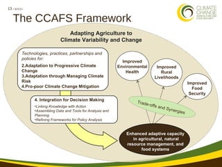 CCAFS: An overview 