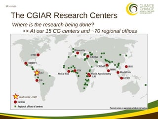 CCAFS: An overview 