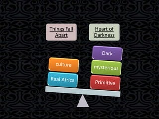 Representation of Africa in "Things Fall Apart" and "Heart of Darkness" | PPTX