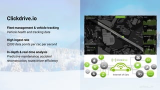Clickdrive.io
Fleet management & vehicle tracking
Vehicle health and tracking data
High ingest rate
2,000 data points per car, per second
In-depth & real-time analysis
Predictive maintenance, accident
reconstruction, route/driver efficiency
@claus__m
 