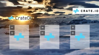 @claus__m
S1 S2S3
R1R2 R3
 