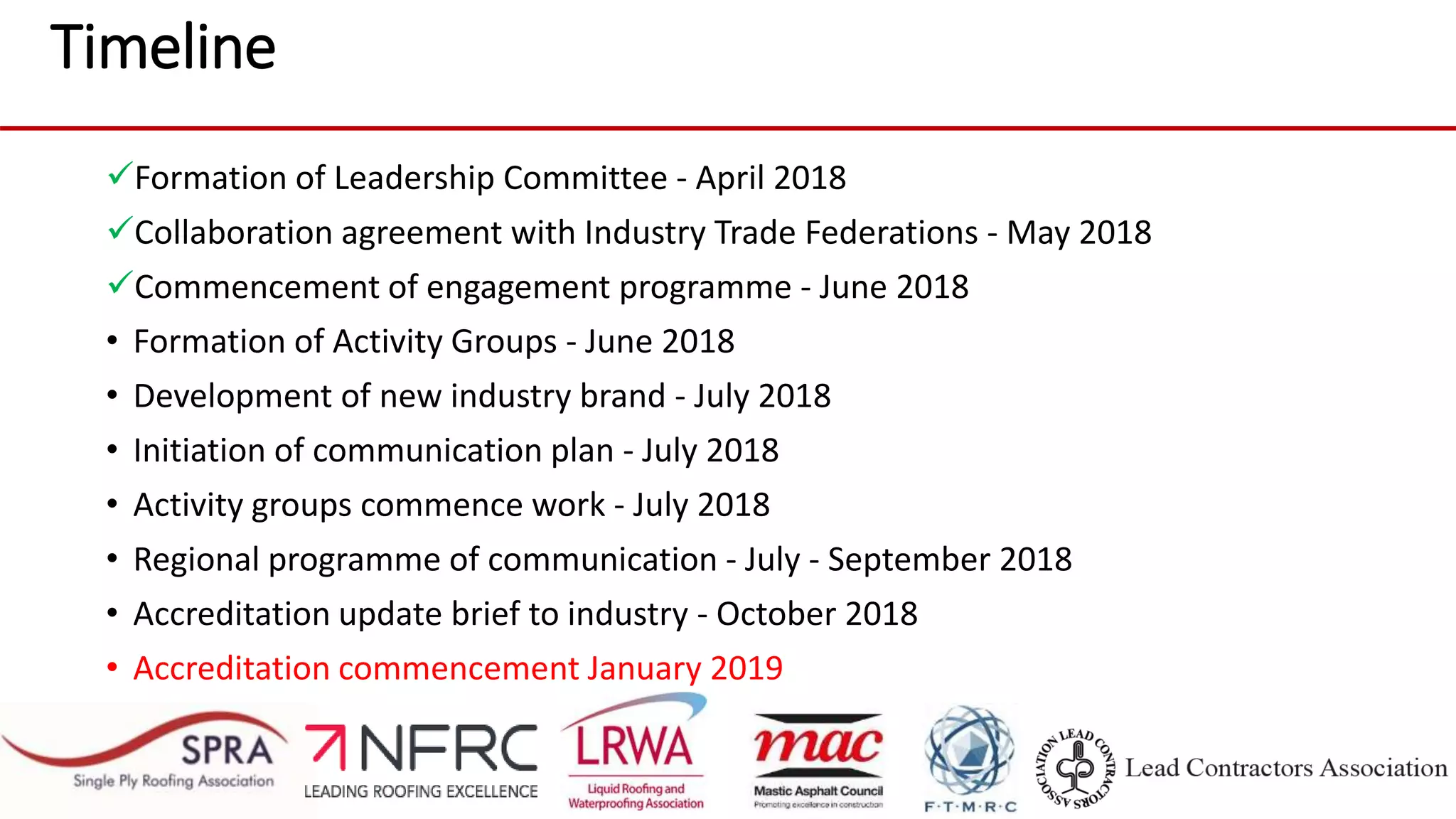 Timeline
Formation of Leadership Committee - April 2018
Collaboration agreement with Industry Trade Federations - May 2018
Commencement of engagement programme - June 2018
• Formation of Activity Groups - June 2018
• Development of new industry brand - July 2018
• Initiation of communication plan - July 2018
• Activity groups commence work - July 2018
• Regional programme of communication - July - September 2018
• Accreditation update brief to industry - October 2018
• Accreditation commencement January 2019
 