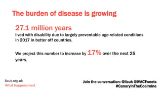 The burden of disease is growing
27.1 million years
lived with disability due to largely preventable age-related condition...