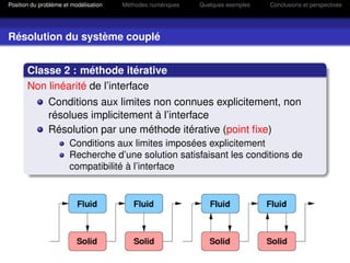 Position du problème et modélisation   Méthodes numériques   Quelques exemples   Conclusions et perspectives




Résolution du système couplé


       Classe 2 : méthode itérative
       Non linéarité de l’interface
               Conditions aux limites non connues explicitement, non
               résolues implicitement à l’interface
               Résolution par une méthode itérative (point ﬁxe)
                       Conditions aux limites imposées explicitement
                       Recherche d’une solution satisfaisant les conditions de
                       compatibilité à l’interface
 