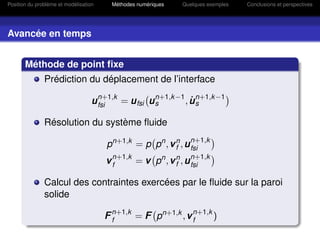 Position du problème et modélisation     Méthodes numériques   Quelques exemples   Conclusions et perspectives




Avancée en temps


       Méthode de point ﬁxe
               Prédiction du déplacement de l’interface
                                     n+1,k
                                   u fsi   = u fsi u n+1,k −1 , u n+1,k −1
                                                     s          ˙s

               Résolution du système ﬂuide

                                       pn+1,k = p pn , v n , u n+1,k
                                                         f     fsi
                                        n+1,k
                                       vf     = v pn , v n , u n+1,k
                                                         f     fsi

               Calcul des contraintes exercées par le ﬂuide sur la paroi
               solide

                                       F n+1,k = F pn+1,k , v n+1,k )
                                         f                    f
 