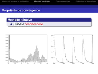 Position du problème et modélisation   Méthodes numériques   Quelques exemples   Conclusions et perspectives




Propriétés de convergence


       Méthode itérative
          Stabilité conditionnelle
 