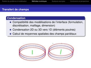 Position du problème et modélisation   Méthodes numériques   Quelques exemples   Conclusions et perspectives




Transfert de champs


       Condensation
          Compatibilité des modélisations de l’interface (formulation,
          discrétisation, maillage, dimension)
               Condensation 2D ou 3D vers 1D (éléments poutres)
               Calcul de moyennes spatiales des champs pariétaux
 