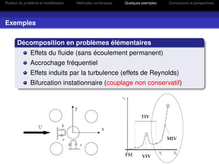 Position du problème et modélisation   Méthodes numériques   Quelques exemples   Conclusions et perspectives




Exemples


       Décomposition en problèmes élémentaires
               Effets du ﬂuide (sans écoulement permanent)
               Accrochage fréquentiel
               Effets induits par la turbulence (effets de Reynolds)
               Bifurcation instationnaire (couplage non conservatif)
 