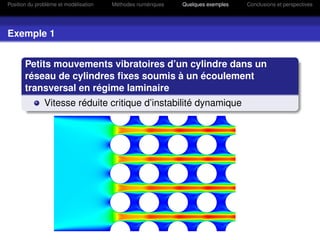 Position du problème et modélisation   Méthodes numériques   Quelques exemples   Conclusions et perspectives




Exemple 1


       Petits mouvements vibratoires d’un cylindre dans un
       réseau de cylindres ﬁxes soumis à un écoulement
       transversal en régime laminaire
               Vitesse réduite critique d’instabilité dynamique
 