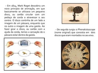 - Em 1824, Mark Roget descobriu um novo princípio de animação, em que basicamente se utilizava um pequeno disco, ou cartão circular com um pedaço de corda a atravessar o seu centro. O disco continha de um lado a imagem de um pássaro, enquanto que no outro a imagem de uma gaiola. Ao fazer girar o disco, ou cartão com a ajuda da corda, temos a sensação de o pássaro estar dentro da gaiola. - De seguida surgiu o Phenakistoscope (nome original) que consistia em  dois discos que eram montados no seu eixo. 