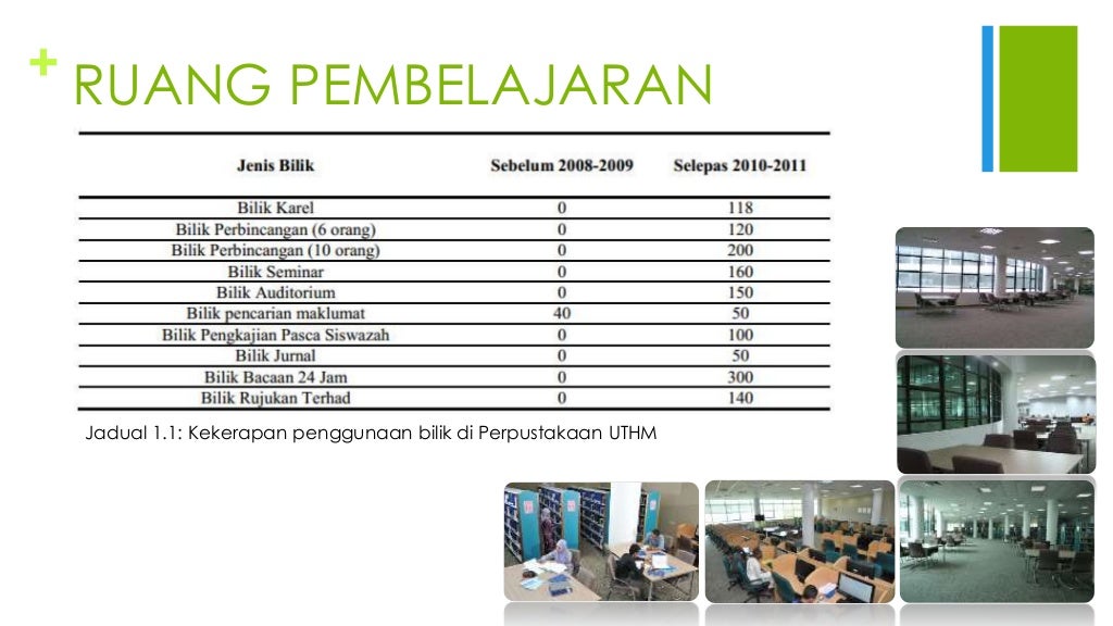 Kajian Kepuasan Pelanggan Terhadap Perkhidmatan Kaunter  Borang Kaji