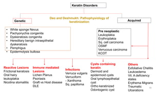 Keratin Disorders
Genetic
• White sponge Nevus
• Pachyonychia congenita
• Dyskeratosis congenita
• Hereditary benign intraepithelial
dyskeratosis
• Pemphigus
• Epidermolysis bullosa
Acquired
Reactive Lesions
Frictional keratosis
Oral hairy
leukoplakia
Nicotina stomatitis
Immune mediated
Lesions
Lichen Planus
Psoriasis
Graft vs Host disease
DLE
Infections
Verruca vulgaris
Verruciform
- Xanthoma
Sq. papilloma
Pre neoplastic
Leukoplakia
Erythroplakia
Sq. cell carcinoma
OSMF
Verrucous carcinoma
KCOT
Cysts containing
keratin
Dermoid and
epidermoid cysts
Oral lymphoepithelial
cyst
Ortho keratinized
Odontogenic cyst
Others
Exfoliative Chelitis
Leukoedema
Vit. A deficiency
states
Erythema Migrans
Traumatic
Ulcerations
Deo and Deshmukh: Pathophysiology of
keratinization
55
 