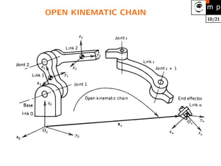 11 kinematicsrobot | PDF