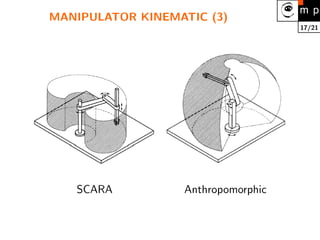 17/21
MANIPULATOR KINEMATIC (3)
SCARA Anthropomorphic
 