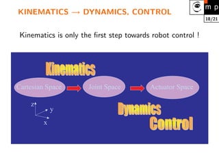 18/21
KINEMATICS → DYNAMICS, CONTROL
Kinematics is only the first step towards robot control !
Cartesian Space Joint Space Actuator Space
z
y
x
 
