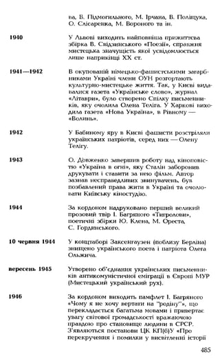 Українська література Мовчан Р.В 11 клас