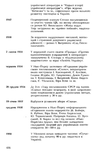 Українська література Мовчан Р.В 11 клас