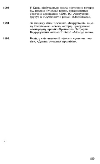Українська література Мовчан Р.В 11 клас
