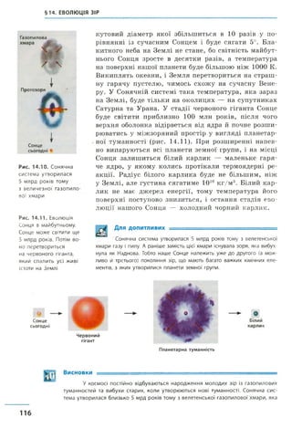 §14. ЕВОЛЮЦІЯ ЗІР
Газопилова
/ 
Протозоря
ЄСонце
сьогодні •
Рис. 14.10. Сонячна
система утворилася
5 млрд років тому
з величезної газопило­
вої хмари
Рис. 14.11. Еволюція
Сонця в майбутньому.
Сонце може світити ще
5 млрд років. Потім во­
но перетвориться
на червоного гіганта,
який спалить усі живі
істоти на Землі
кутовий діаметр якої збільшиться в 10 разів у по­
рівнянні із сучасним Сонцем і буде сягати 5°. Бла­
китного неба на Землі не стане, бо світність майбут­
нього Сонця зросте в десятки разів, а температура
на поверхні нашої планети буде більшою ніж 1000 К.
Википлять океани, і Земля перетвориться на страш­
ну гарячу пустелю, чимось схожу на сучасну Вене-
ру. У Сонячній системі така температура, яка зараз
на Землі, буде тільки на околицях — на супутниках
Сатурна та Урана. У стадії червоного гіганта Сонце
буде світити приблизно 100 млн років, після чого
верхня оболонка відірветься від ядра й почне розши­
рюватись у міжзоряний простір у вигляді планетар­
ної туманності (рис. 14.11). При розширенні напев­
но випаруються всі планети земної групи, і на місці
Сонця залишиться білий карлик — маленьке гаря­
че ядро, у якому колись протікали термоядерні ре­
акції. Радіус білого карлика буде не більшим, ніж
у Землі, але густина сягатиме 1010 кг/м 3. Білий кар­
лик не має джерел енергії, тому температура його
поверхні поступово знизиться, і остання стадія ево­
люції нашого Сонця — холодний чорний карлик.
Для допитливих
Сонячна система утворилася 5 млрд років тому з велетенської
хмари газу і пилу. А раніше замість цієї хмари існувала зоря, яка вибух­
нула як Наднова. Тобто наше Сонце належить уже до другого (а мож­
ливо й третього) покоління зір, що мають багато важких хімічних еле­
ментів, з яких утворилися планети земної групи.
ф
Сонце
сьогодні
Червоний
гігант
♦
Планетарна туманність
Висновки
116
У космосі постійно відбуваються народження молодих зір із газопилових
туманностей та вибухи старих, коли утворюються нові туманності. Сонячна сис­
тема утворилася близько 5 мрд років тому з велетенської газопилової хмари, яка
 