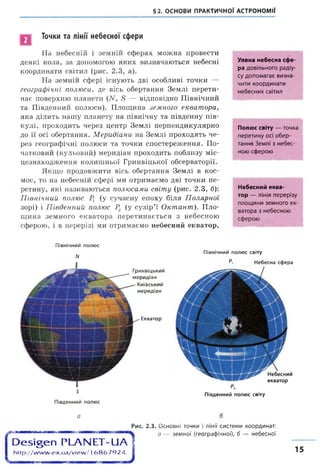 §2. ОСНОВИ ПРАКТИЧНОЇ АСТРОНОМІЇ
Точки та лінії небесної сфери
На небесній і земній сферах можна провести
деякі кола, за допомогою яких визначаються небесні
координати світил (рис. 2.3, а).
На земній сфері існують дві особливі точки —
географічні полюси, де вісь обертання Землі перети­
нає поверхню планети (А Г , 5 — відповідно Північний
та Південний полюси). Площина земного екватора,
яка ділить нашу планету на північну та південну пів­
кулі, проходить через центр Землі перпендикулярно
до її осі обертання. Меридіани на Землі проходять че­
рез географічні полюси та точки спостереження. По­
чатковий (нульовий) меридіан проходить поблизу міс­
цезнаходження колишньої Гринвіцької обсерваторії.
Якщо продовжити вісь обертання Землі в кос­
мос, то на небесній сфері ми отримаємо дві точки пе­
ретину, які називаються полюсами світу (рис. 2.3, б):
Північний полюс Р1 (у сучасну епоху біля Полярної
зорі) і Південний полюс Р2 (у сузір’ї Октант). Пло­
щина земного екватора перетинається з небесною
сферою, і в перерізі ми отримаємо небесний екватор,
Уявна небесна сфе­
ра довільного радіу­
су допомагає визна­
чити координати
небесних світил
Полюс світу — точка
перетину осі обер­
тання Землі з небес­
ною сферою
Небесний еква­
тор — лінія перерізу
площини земного ек­
ватора з небесною
сферою
Північний полюс
N
Гринвіцький
меридіан
Київський
меридіан
Екватор
5
Південний полюс
екватор
Південний полюс світу
Північний полюс світу
А Небесна сфера
тШШШ
Э е ^ е п РЬЧЫЕТ-иА ?
hrtp:/7wvvw.ex.ua/view/1 6867924 1
Рис. 2.3. Основні точки і лінії системи координат:
а — земної (географічної), б — небесної
15
 