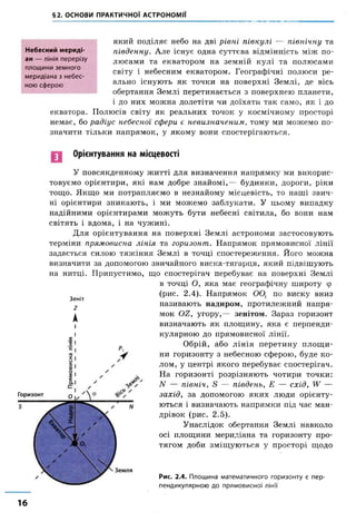 §2. ОСНОВИ ПРАКТИЧНОЇ АСТРОНОМИ
Небесний мериді­
ан — лінія перерізу
площини земного
меридіана з небес­
ною сферою
який поділяє небо на дві рівні півкулі — північну та
південну. Але існує одна суттєва відмінність між по­
люсами та екватором на земній кулі та полюсами
світу і небесним екватором. Географічні полюси ре­
ально існують як точки на поверхні Землі, де вісь
обертання Землі перетинається з поверхнею планети,
і до них можна долетіти чи доїхати так само, як і до
екватора. Полюсів світу як реальних точок у космічному просторі
немає, бо радіус небесної сфери є невизначеним, тому ми можемо по­
значити тільки напрямок, у якому вони спостерігаються.
Орієнтування на місцевості
У повсякденному житті для визначення напрямку ми викорис­
товуємо орієнтири, які нам добре знайомі,— будинки, дороги, ріки
тощо. Якщо ми потрапляємо в незнайому місцевість, то наші звич­
ні орієнтири зникають, і ми можемо заблукати. У цьому випадку
надійними орієнтирами можуть бути небесні світила, бо вони нам
світять і вдома, і на чужині.
Для орієнтування на поверхні Землі астрономи застосовують
терміни прямовисна лінія та горизонт. Напрямок прямовисної лінії
задається силою тяжіння Землі в точці спостереження. Його можна
визначити за допомогою звичайного виска-тягарця, який підвішують
на нитці. Припустимо, що спостерігач перебуває на поверхні Землі
в точці О, яка має географічну широту ф
(рис. 2.4). Напрямок ОО, по виску вниз
називають надиром, протилежний напря­
мок OZ, угору,— зенітом. Зараз горизонт
визначають як площину, яка є перпенди­
кулярною до прямовисної лінії.
Обрій, або лінія перетину площи­
ни горизонту з небесною сферою, буде ко­
лом, у центрі якого перебуває спостерігач.
На горизонті розрізняють чотири точки:
N — північ, в — південь, Е — схід, —
захід, за допомогою яких люди орієнту­
ються і визначають напрямки під час ман­
дрівок (рис. 2.5).
Унаслідок обертання Землі навколо
осі площини меридіана та горизонту про­
тягом доби зміщуються у просторі щодо
Зеніт
І
і
І
к *
XІ
16
Рис. 2.4. Площина математичного горизонту є пер­
пендикулярною до прямовисної ЛІНИ
 