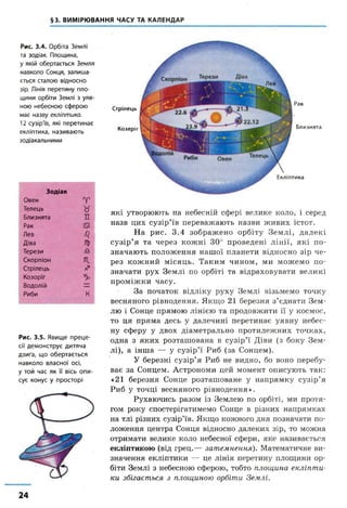 §3. ВИМІРЮВАННЯ ЧАСУ ТА КАЛЕНДАР
Рис. 3.4. Орбіта Землі
та зодіак. Площина,
у якій обертається Земля
навколо Сонця, залиша­
ється сталою відносно
зір. Лінія перетину пло­
щини орбіти Землі з уяв­
ною небесною сферою
має назву екліптика.
12 сузір'їв, які перетинає
екліптика, називають
зодіакальними
Зодіак
Овен т
Телець
Близнята II
Рак
Лев <8
Діва Пї
Терези л
Скорпіон ш
Стрілець
Козоріг ъ
Водолій СОХ
Риби к
Рис. 3.5. Явище преце­
сії демонструє дитяча
дзиґа, що обертається
навколо власної осі,
у той час як її вісь опи­
сує конус у просторі
Екліптика
Рак
БлизнятаКозеріг
Стрілець
які утворюють на небесній сфері велике коло, і серед
назв цих сузір’їв переважають назви живих істот.
На рис. 3.4 зображено орбіту Землі, далекі
сузір’я та через кожні 30° проведені лінії, які по­
значають положення нашої планети відносно зір че­
рез кожний місяць. Таким чином, ми можемо по­
значати рух Землі по орбіті та відраховувати великі
проміжки часу.
За початок відліку руху Землі візьмемо точку
весняного рівнодення. Якщо 21 березня з’єднати Зем­
лю і Сонце прямою лінією та продовжити її у космос,
то ця пряма десь у далечині перетинає уявну небес­
ну сферу у двох діаметрально протилежних точках,
одна з яких розташована в сузір’ї Діви (з боку Зем­
лі), а інша — у сузір’ї Риб (за Сонцем).
У березні сузір’я Риб не видно, бо воно перебу­
ває за Сонцем. Астрономи цей момент описують так:
«21 березня Сонце розташоване у напрямку сузір’я
Риб у точці весняного рівнодення».
Рухаючись разом із Землею по орбіті, ми протя­
гом року спостерігатимемо Сонце в різних напрямках
на тлі різних сузір’їв. Якщо кожного дня позначати по­
ложення центра Сонця відносно далеких зір, то можна
отримати велике коло небесної сфери, яке називається
екліптикою (від грец.— затемнення). Математичне ви­
значення екліптики — це лінія перетину площини ор­
біти Землі з небесною сферою, тобто площина екліпти­
ки збігається з площиною орбіти Землі.
24
 