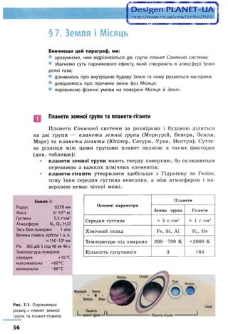 І О е5і§еп РЬАЫЕТ-иА
І h ttp ://w w w .ex .u a/v iew / 16 8 6 7 9 2 4
§ 7. Земля і Місяць
Вивчивши цей параграф, ми:
зрозуміємо, чим відрізняються дві групи планет Сонячної системи;
збагнемо суть парникового ефекту, який створюють в атмосфері Землі
деякі гази;
■ дізнаємось про внутрішню будову Землі та чому рухаються материки;
довідаємось про причини зміни фаз Місяця;
■ порівняємо фізичні умови на поверхні Місяця й Землі.
Планети земної групи та планети-гіганти
Планети Сонячної системи за розмірами і будовою діляться
на дві групи — планети земної групи (Меркурій, Венера, Земля,
Марс) та планети-гіганти (Юпітер, Сатурн, Уран, Нептун). Суттє­
ва різниця між цими групами планет полягає в таких факторах
(див. таблицю):
• планети зем н ої групи мають тверду поверхню, бо складаються
переважно з важких хімічних елементів;
• планети-гіганти утворилися здебільше з Гідрогену та Гелію,
тому їхня середня густина невелика, а між атмосферою і по­
верхнею немає чіткої межі.
Земля ©
Радіус 6378 км
Маса 6-1024кг
Густина 5,5 г/см3
Атмосфера: ГІ2, 0 2, Н20
Тиск біля поверхні 1 атм
Велика піввісь орбіти 1 а. о.
~ 150-10бкм
Рік 365 діб 5 год 48 хв 46 с
Температура поверхні:
середня +16 °С
максимальна +60°С
мінімальна -88 °С
Рис. 7.1. Порівняльні
розміри планет земної
групи та планет-гігантів
Основні параметри
Планети
Зем на група Гіганти
С ер ед н я гу сти н а * 5 г /с м 3 ~ 1 г /с м 3
Х ім іч н и й ск л а д Г е, в і, А1 Н 2, Н е
Т ем п ер а т у р а п ід х м а р а м и 2 0 0 — 7 0 0 К - 2 0 0 0 К
К іл ь к іс т ь су п у т н и к ів 3 1 6 3
56
 