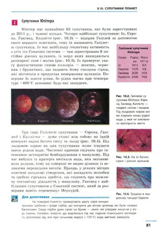 §10. СУПУТНИКИ ПЛАНЕТ
Супутники Юпітера
Юпітер має принаймні 63 супутники, які були зареєстровані
до 2011 р., і тьмяні кільця. Чотири найбільші супутники: Іо, Євро­
па, Ганімед, Каллісто (рис. 10.2) — відкрив Галілей за допомогою
свого першого телескопа, тому їх називають Галілеє-
ві супутники. Іо має найбільшу геологічну активність
з усіх тіл Сонячної системи — там зареєстровано 8 по­
стійно діючих вулканів, із жерл яких викидаються
розжарені гази і магма (рис. 10.3). Іо привертає ува­
гу фантастичною гамою кольорів — жовтих, черво­
них і брунатних, що надають йому сполуки сірки,
які містяться в продуктах виверження вулканів. По­
верхня Іо зовсім рівна, бо рідка магма при темпера­
турі +400 °С заповнює будь-які западини.
Галілеєві супутники
Юпітера
Назва Радіус, Маса
км 1022кг
Іо 1815 8,9
Європа 1570 4,8
Ганімед 2630 14,9
Каллісто 2400 10,8
: -ч-
аг
іМ.
-• У
^ ’
І/Щіг
ІО і. (ЦДОЗДІ Г З И ІА іе Д Калліста !
Рис. 10.2. Галілеєві су­
путники Юпітера: Євро­
па, Ганімед, Каллісто —
покриті снігом і льодом.
Під льодовою корою мо­
же існувати океан рідкої
води, у якій не виключе­
на вірогідність життя
Три інші Галілеєві супутники — Європа, Г ані
мед і Каллісто — дуже схожі між собою: на їхній
поверхні видно багато снігу та льоду (рис. 10.4). Під
льодовою корою на цих супутниках може існувати
океан рідкої води. Численні кратери свідчать про ін­
тенсивне метеоритне бомбардування в минулому. Під
час вибухів із кратерів витікала вода, яка заповню­
вала долини, тому на поверхні не видно ділянок із ве­
ликими перепадами висоти. Правда, у деяких місцях
помічені загадкові утворення, які нагадують жолобки
та гребені гірських хребтів, що свідчить про можли­
ву тектонічну діяльність у минулому. Ганімед є най­
більшим супутником у Сонячній системі, який за роз­
мірами навіть перевершує Меркурій.
Рис. 10.3. На Іо багато
сірки і діючих вулканів
Рис. 10.4. Тріщини в льо-
Для допитливих = = = = = = = ^ ^ ^ = ^ = ^ довому панцирі Європи
На поверхні Каллісто привертають увагу серія концен­
тричних гребенів і гряди горбів, що оточують дві великі ділянки, які були названі
басейнами. Гряди горбів дуже схожі на брижі — хвилі, які утворює кинутий у во­
ду камінь. Напевно, енергія, що виділилася під час падіння гігантського метеори­
та, розтопила лід, але при сильному морозі (-150°С) вода миттєво замерзла.
81
 