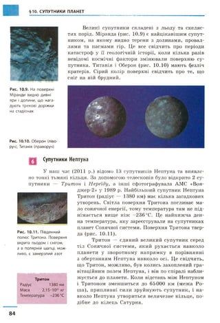 §10. СУПУТНИКИ ПЛАНЕТ
Великі супутники складені з льоду та скеляс­
тих порід. Міранда (рис. 10.9) є найцікавішим супут­
ником, на якому видно терени з долинами, провал­
лями та пасмами гір. Це все свідчить про періоди
катастроф у її геологічній історії, коли кілька разів
невідомі космічні фактори змінювали поверхню су­
путника. Титанія і Оберон (рис. 10.10) мають безліч
кратерів. Сірий колір поверхні свідчить про те, що
сніг на ній брудний.
Рис. 10.9. На поверхні
Міранди видно дивні
яри і долини, що нага­
дують трекові доріжки
на стадіонах
Рис. 10.10. Оберон (ліво­
руч), Титанія (праворуч)
Супутники Нептуна
У наш час (2011 р.) відомо 13 супутників Нептуна та виявле-.
но тонкі тьмяні кільця. За допомогою телескопів було відкрито 2 су­
путники — Тритон і Нереїду, а інші сфотографувала АМС «Воя-
джер-2» у 1989 р. Найбільший супутник Нептуна
Тритон (радіус — 1380 км) має кілька загадкових
утворень. Світла поверхня Тритона поглинає ма­
ло сонячної енергії, тому температура там не під­
німається вище ніж -236 °С. Це найнижча ден­
на температура, яку зареєстрували на супутниках
планет Сонячної системи. Поверхня Тритона твер­
да (рис. 10.11).
Тритон — єдиний великий супутник серед
тіл Сонячної системи, який рухається навколо
планети у зворотному напрямку в порівнянні
з обертанням Нептуна навколо осі. Це свідчить,
що Тритон, можливо, був колись захоплений гра­
вітаційним полем Нептуна, і він по спіралі набли­
жується до планети. Коли відстань між Нептуном
і Тритоном зменшиться до 65000 км (межа Ро­
ша), припливні сили зруйнують супутник, і на­
вколо Нептуна утвориться величезне кільце, по­
дібне до кілець Сатурна.
Рис. 10.11. Південний
полюс Тритона. Поверхня
вкрита льодом і снігом,
а в полярній шапці, мож­
ливо, є замерзлий азот
Тритон
Радіус 1380 км
Маса 2,15-Ю22кг
Температура -236 °С
84
 