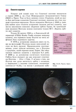 §11. МАЛІ ТІЛА СОНЯЧНОЇ СИСТЕМИ
Планети-карлики
Уперше цей новий клас тіл Сонячної системи визначили
у серпні 2006 р. на з ’їзді Міжнародного Астрономічного Союзу
(МАС) у Празі. Тоді ж було змінено статус П лут она, який до цьо­
го був дев’ятою планетою Сонячної системи: відтепер він став пер­
шою планетою-карликом. Після відкриття Нептуна у 1846 р. (див.
§4) майже ціле століття астрономи ш укали дев’яту планету, яка
могла викликати невеликі збурення орбіти Урана, бо гравітацій­
ним впливом Нептуна можна пояснити тільки 98 % збурень орбі-
ти цієї планети.
Тільки 18 лютого 1930 р. в Ловеллській об­
серваторії (США) Клайд Томбо відкрив невідому
планету, яка отримала назву Плутон на честь мі­
фічного бога підземного царства.
У 1978 р. астрономи звернули увагу на те,
що на фотографії Плутона видно невеликий ви­
ступ на його дискові. Продовжуючи спостере­
ження, учені дійшли висновку, що у Плутона
є супутник, який отримав назву Харон. Він обер­
тається навколо планети з періодом 6,4 доби.
У 2006 р. за допомогою космічного телескопа
Габбла були відкриті ще два невеликі супутни­
ки Плутона — Нікс і Гідра. У зв’язку з тим, що
Плутон має дуже витягнуту орбіту з великим,
у порівнянні з іншими планетами, ексцентри­
ситетом (є = 0,25), і за масою і розмірами наба-
Р адіус
Плутон Л
0,18/?®
М а с а 0,002 М®
Густина 2,1 г/см 3
П р и с к о р е н н я вільного па-
д ін н я д = 0 ,0 6 д е
О р б іт а а = 39,5 а. о.
Рік 2 4 8 ,6 з е м н о г о року
Д о б а 6 ,4 з ем н о ї д о б и
Т е м п е р а т у р а -2 1 3 °С
Рис. 11.11. П лутон, Харон,
Е р и д а
93
 