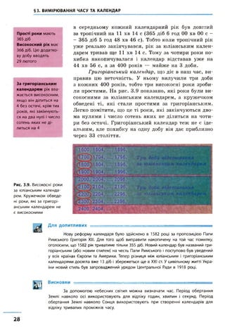 Миколая за юліанським календарем
