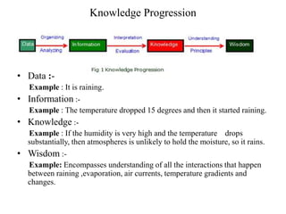 Knowledge Progression
• Data :-
Example : It is raining.
• Information :-
Example : The temperature dropped 15 degrees and then it started raining.
• Knowledge :-
Example : If the humidity is very high and the temperature drops
substantially, then atmospheres is unlikely to hold the moisture, so it rains.
• Wisdom :-
Example: Encompasses understanding of all the interactions that happen
between raining ,evaporation, air currents, temperature gradients and
changes.
 