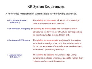 KR System Requirements
A knowledge representation system should have following properties.
 