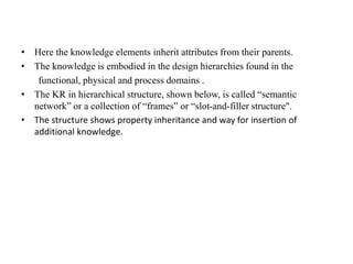 • Here the knowledge elements inherit attributes from their parents.
• The knowledge is embodied in the design hierarchies found in the
functional, physical and process domains .
• The KR in hierarchical structure, shown below, is called “semantic
network” or a collection of “frames” or “slot-and-filler structure".
• The structure shows property inheritance and way for insertion of
additional knowledge.
 