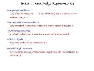 Issues in Knowledge Representation
 