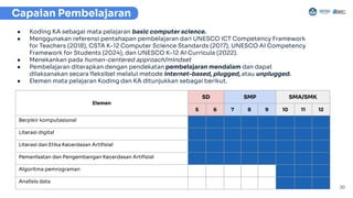 11_Koding dan Kecerdasan Artifisial KKA .pdf