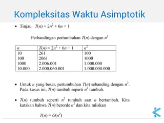 Matematika Diskrit - 11 kompleksitas algoritma - 03 | PPT