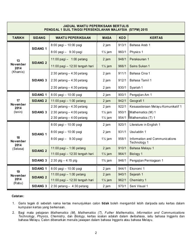 STPM Penggal 1 2015