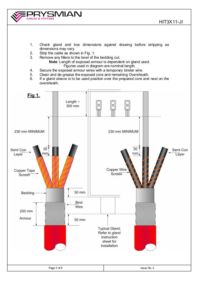Terminating Network Cables Diagrams